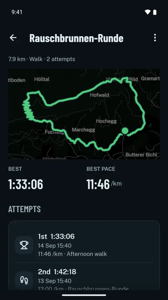 A route walked twice: its track, the best time and pace, and each attempt ranked.