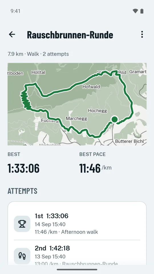 A route walked twice: its track, the best time and pace, and each attempt ranked.
